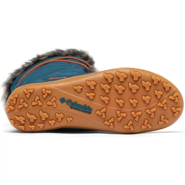 Columbia womens Minx Mid IiiNight WaveRiver Blue
