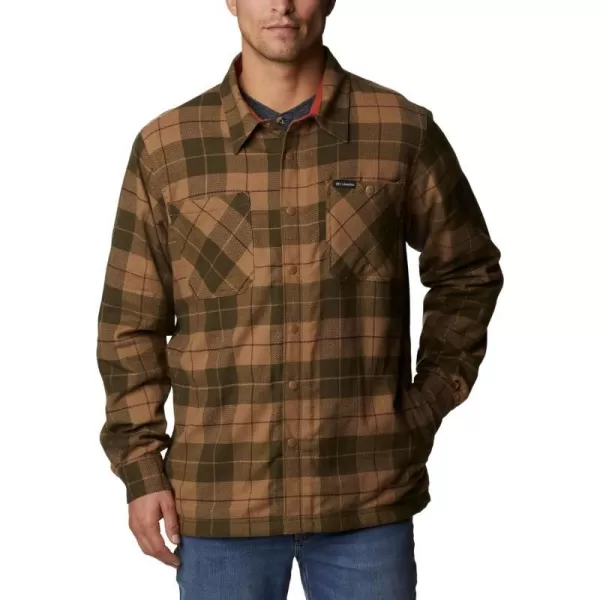 Delta/Warp Red Woodsman Tartan