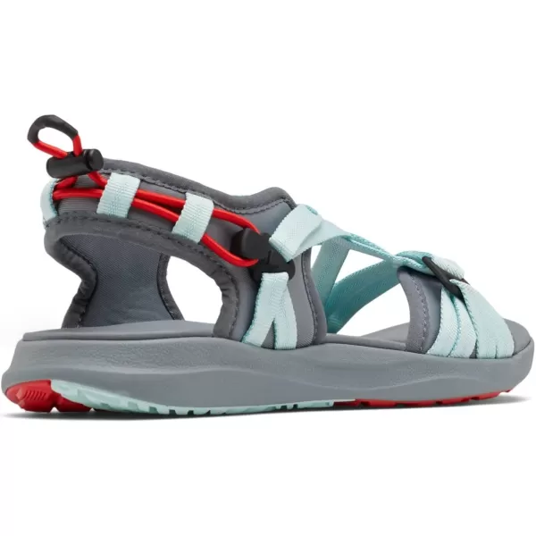 Columbia Womens Sandal SportIcy MornGrey Ash