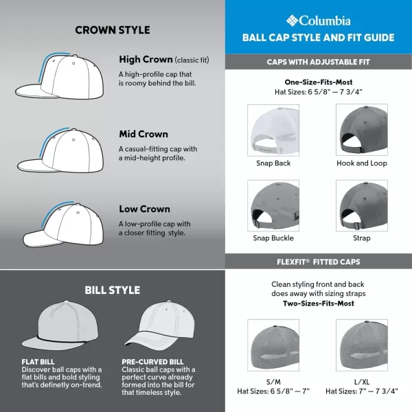 imageColumbia Sportswear PFG Mesh Ball CapBlackColumbia GreyFlag