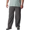 imageColumbia Mens Silver Ridge Utility Convertible PantCity Grey