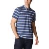 imageColumbia Mens Sun Trek PoloDark MountainColumbia Grey Stripe