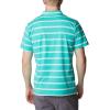 imageColumbia Mens Sun Trek PoloElectric TurquoiseIcy Morn Stripe