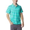 imageColumbia Mens Sun Trek PoloElectric TurquoiseIcy Morn Stripe