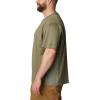 imageColumbia Mens Zero Ice CirroCool Short Sleeve ShirtStone GreenStone Green Heather