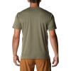 imageColumbia Mens Zero Ice CirroCool Short Sleeve ShirtStone GreenStone Green Heather