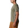 imageColumbia Mens Zero Ice CirroCool Short Sleeve ShirtStone GreenStone Green Heather