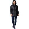 imageColumbia Womens Harmony Falls Mid Down JacketBlack