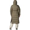 imageColumbia Womens Pike Lake Ii Long JacketStone Green