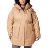 imageColumbia Womens Suttle Mountain Ii Mid Insulated JacketCanoe