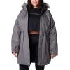 imageColumbia Womens Suttle Mountain Ii Mid Insulated JacketCity Grey