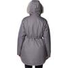 imageColumbia Womens Suttle Mountain Ii Mid Insulated JacketCity Grey