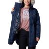 imageColumbia Womens Suttle Mountain Ii Mid Insulated JacketCollegiate Navy