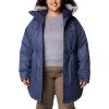 imageColumbia Womens Suttle Mountain Ii Mid Insulated JacketCollegiate Navy