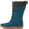 imageColumbia Womens Minx Mid III BootNight WaveRiver Blue