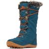 imageColumbia Womens Minx Mid III BootNight WaveRiver Blue