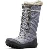 imageColumbia Womens Minx Mid III BootTitanium Grey SteelGrey Ice