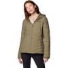 imageColumbia Womens Joy Peak Ii Hooded JacketStone Green