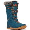 imageColumbia Womens Minx Mid III BootNight WaveRiver Blue