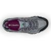 imageColumbia Womens Crestwood Waterproof2024 GraphiteWild Iris