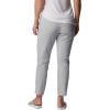 imageColumbia Womens Misses PFG Cast and Release Stretch PantCool Grey