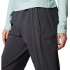 imageColumbia Womens PFG Uncharted Pull on PantShark