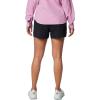 imageColumbia Womens Tidal Iii ShortBlack