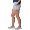 imageColumbia Womens Tidal Iii ShortCirrus Grey