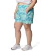 imageColumbia Womens Tidal Iii ShortSpray Undertow