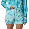 imageColumbia Womens Tidal Iii ShortSpray Undertow