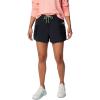 imageColumbia Womens PFG Open Water ShortBlack