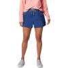 imageColumbia Womens PFG Open Water ShortCarbon