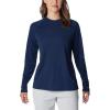 imageColumbia Womens PFG Solar Stream Long SleeveCollegiate Navy