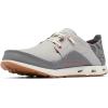 imageColumbia Mens Bahama Vent Relaxed Laced Boat ShoeSteam  Ti Grey Steel