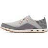 imageColumbia Mens Bahama Vent Relaxed Laced Boat ShoeSteam  Ti Grey Steel