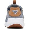 imageColumbia Mens Castback Tc PFG Boat ShoeGrey AshGraphite