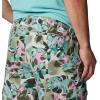 imageColumbia Mens Super Backcast Ii Water ShortCypress Ikat Palms