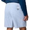 imageColumbia Mens Super Backcast Ii Water ShortDark Pool Seersucker