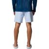 imageColumbia Mens Super Backcast Ii Water ShortDark Pool Seersucker