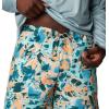 imageColumbia Mens Super Backcast Ii Water ShortMidnight Teal Ikat Palms