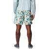 imageColumbia Mens Super Backcast Ii Water ShortMidnight Teal Ikat Palms