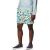 imageColumbia Mens Super Backcast Ii Water ShortMidnight Teal Ikat Palms