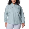 imageColumbia Womens Bahama Ii Long SleeveCrushed Blue