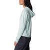 imageColumbia Womens PFG Solar Stream HoodieIcy Morn