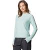 imageColumbia Womens PFG Uncharted Knit Long SleeveIcy Morn Heather