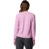 imageColumbia Womens PFG Uncharted Knit Long SleeveMinuet Heather