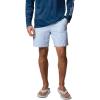 imageColumbia Mens Super Backcast Ii Water ShortDark Pool Seersucker