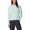 imageColumbia Womens PFG Solar Stream HoodieIcy Morn