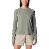 imageColumbia Womens PFG Uncharted Knit Long SleeveCypress Heather