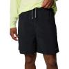 imageColumbia Mens Backcast Iv Water ShortBlack